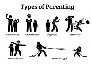 parenting style